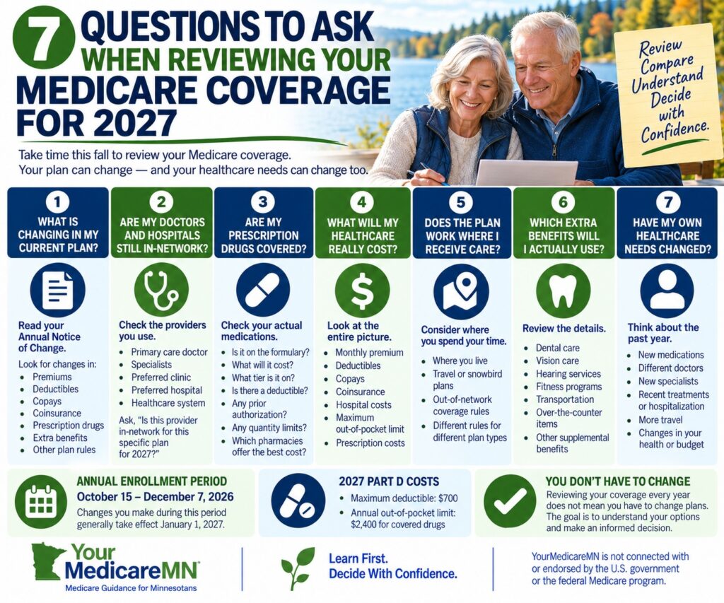 7 questions to ask