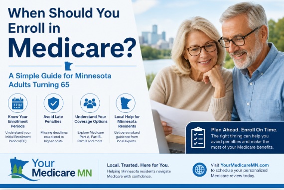 when should you enroll in medicare