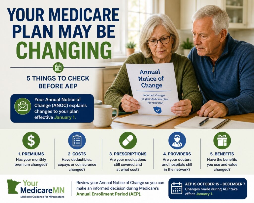 What Is the Medicare Annual Notice of Change (ANOC) — and Why Should You Read It?