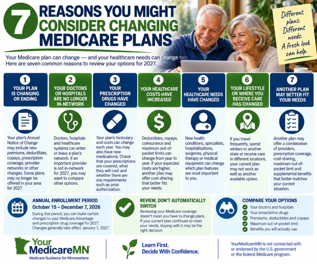 7 Reasons You Might Consider Changing Medicare Plans