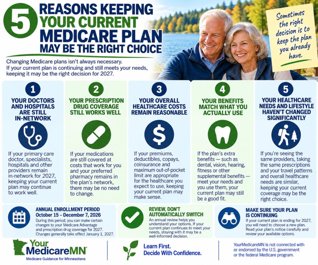 Five Reasons to Keep Your Medicare Plan.jpg